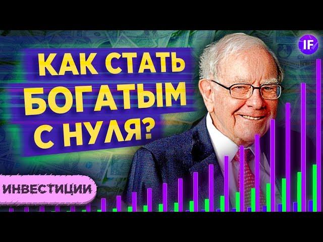 Как стать богатым с нуля и жить на пассивный доход? / Сложный процент простыми словами