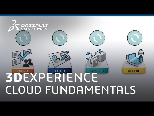 3DEXPERIENCE Platform on the Cloud Fundamentals - Dassault Systèmes