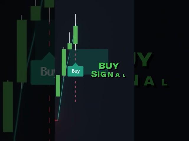 NEW Cumulative Volume Delta Strategy indicator 