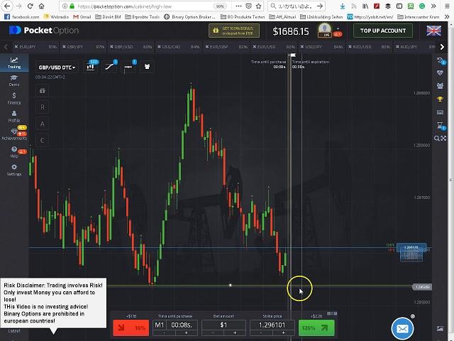 Binary Options Pending Orders at Pocket Option - Pocketoption Trading Tutorial