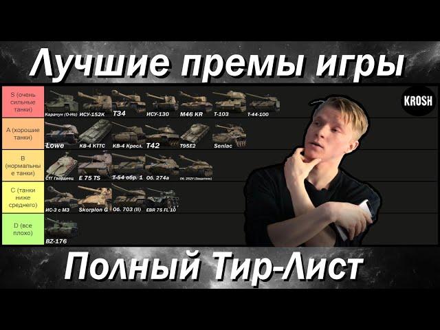 Рейтинг ВСЕХ премиум танков 8 уровня в WOT  -  Полный Тир Лист от Krosh'a