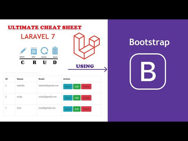 Laravel 7 Crud Using Bootstrap Modal | Step by Step | Complete Tutorial | Explained Easyway