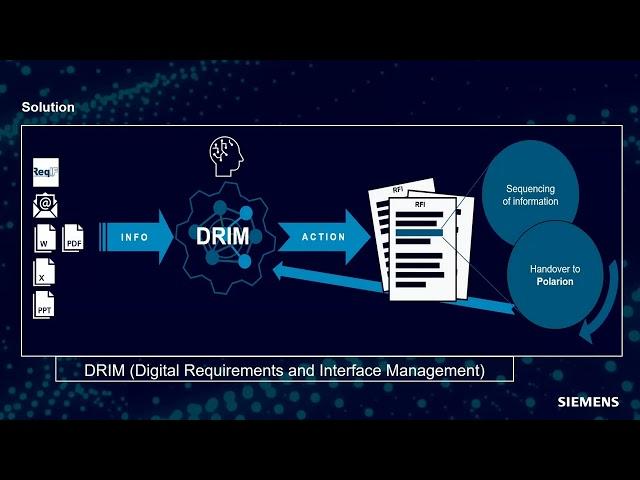 RFQ and Tender Management - Powered by AI