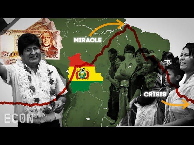 Why Bolivia’s Economy Is Collapsing: The Global Balance of Payment Crisis | Bolivia Economy | Econ