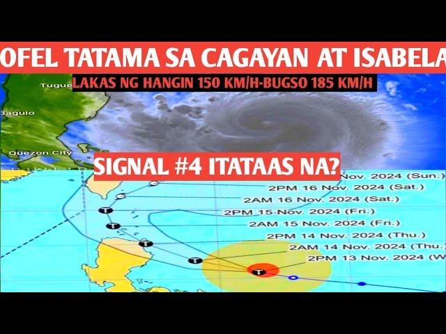 BAGYONG "OfelPH"(usagi) LALONG LUMAKAS️|MAGLANDFALL NA!️|WEATHER FORECAST NOVEMBER 13, 2024PM