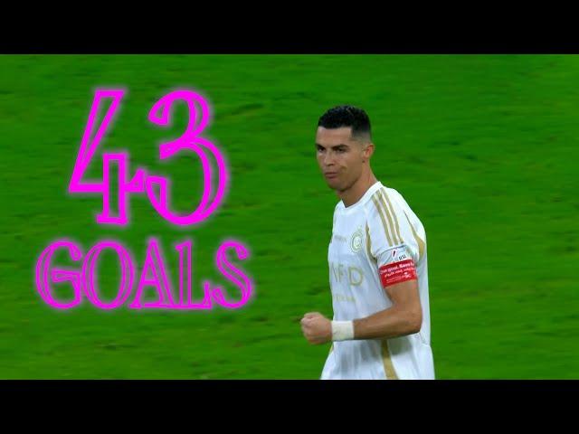 Cristiano Ronaldo All Goals in 2024