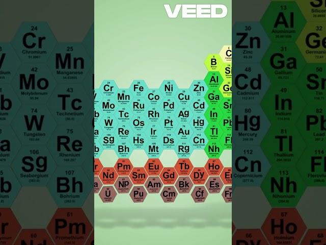 108  Discovering Hassium  The Rare Element! VEED