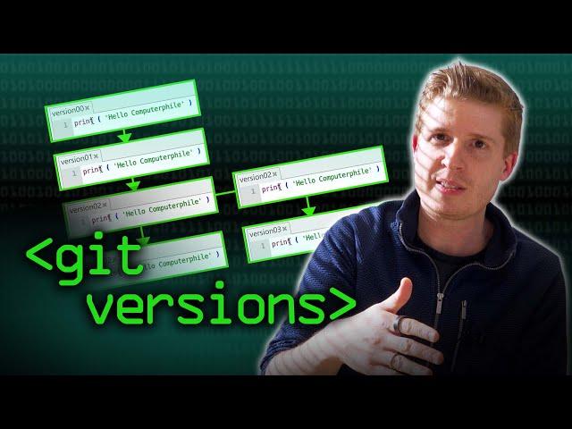 Git Version Control _final_new_final.new - Computerphile