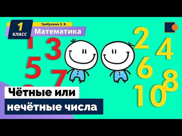 Математика.  Чётные или нечётные числа.