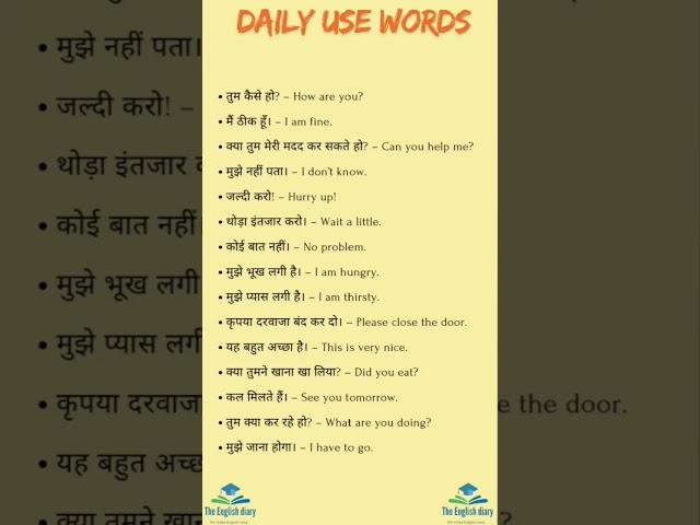 daily used english words #englishspeaking #dailyusedwords #ytshorts #shorts #youtubeshorts #english