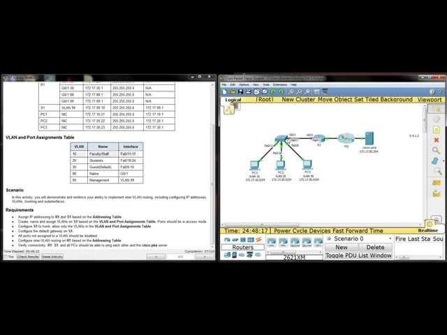 Packet Tracer Skills Integration Challenge 5.4.1.2 Part 2