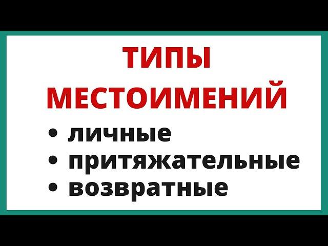 Типы местоимений в английском языке