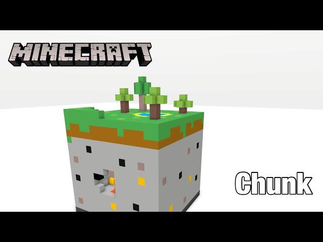 Tutorial - How build Minecraft chunk | Mega Voxels