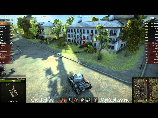 WOT: Ensk - PzKpfw II Luchs - 9 frags -