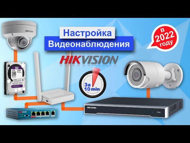 Как настроить систему Видеонаблюдения Hikvision за 10 минут. Регистратор, видеокамеры,  интернет