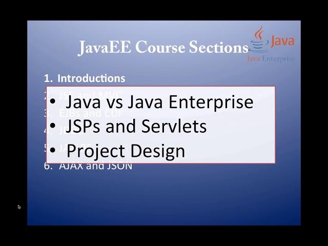 JavaEE Part 1 Introduction