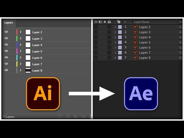 How to Prepare and Import Illustrator files to Adobe After Effects