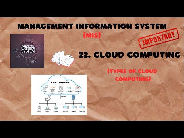 22. What is Cloud Computing?  | Types of Cloud Computing: Public, Private, Hybrid | MIS