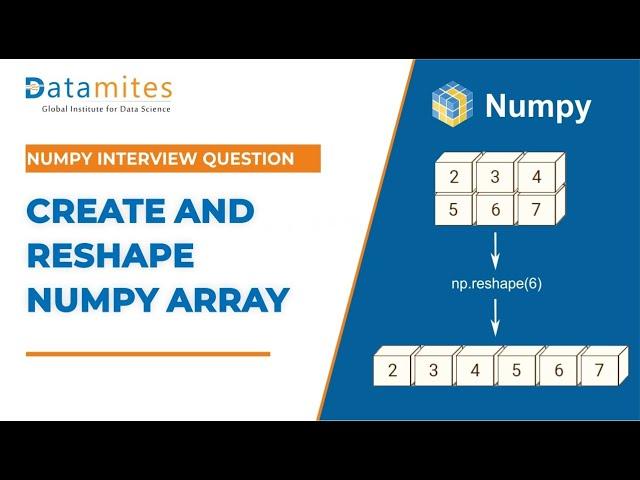 Reshaping and create new Numpy Array | Python Numpy Tutorial