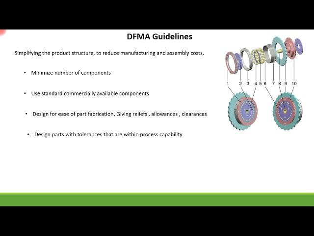 DFMA guidelines for Mechanical product development