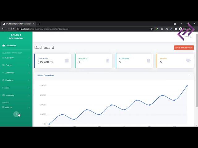 Sales and Inventory Management System in PHP MySQL CodeIgniter with Source Code - CodeAstro