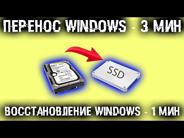 Как перенести Windows на другой SSD/HDD или восстановить Windows за минуты?