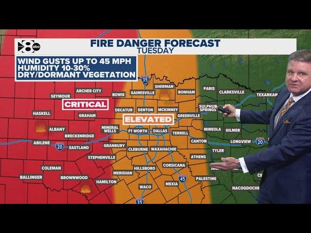 DFW Weather: Dry start to spring indicates higher fire risk in North Texas