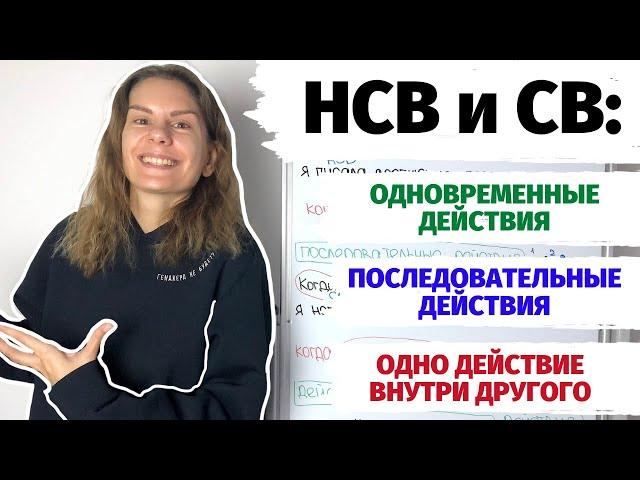 Глаголы НСВ и СВ: одновременность и последовательность. Часть 1.