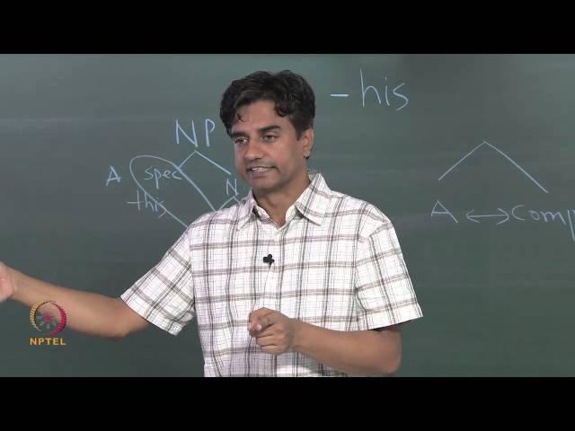 Mod-01 Lec-35 Syntax: Structure of an IP and  Thematic Relations Cont..