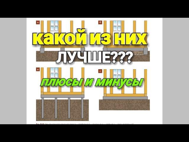 Какой выбрать фундамент??? Фундамент для КАРКАСНОГО дома. Плюсы и минусы!Title