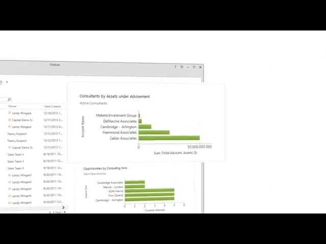 Hitachi Solutions Asset Management Solution for Microsoft Dynamics CRM