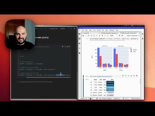 Multivariate Data Aggregation & Visualization with Pandas & Plotly (Python)