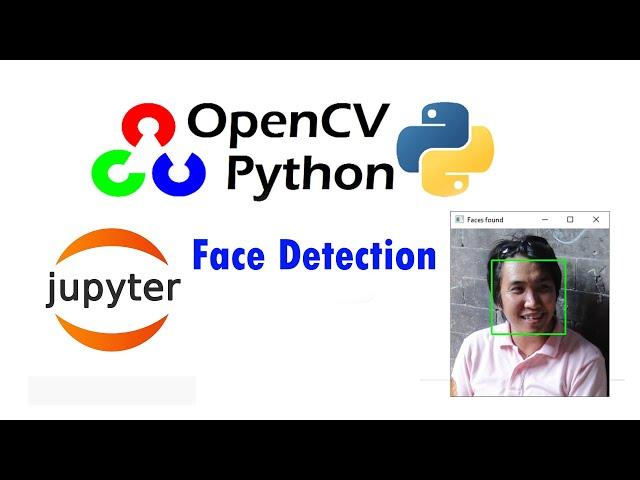 EP3: Face Detection Using OpenCV Python