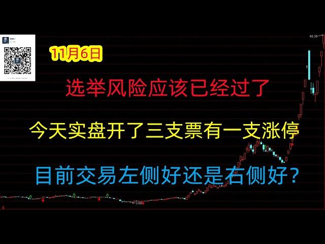 471期(202401106)A股分析/A股推荐/股票推荐/A股/实盘交易/实盘/每日荐股/大陆股市/牛市来了