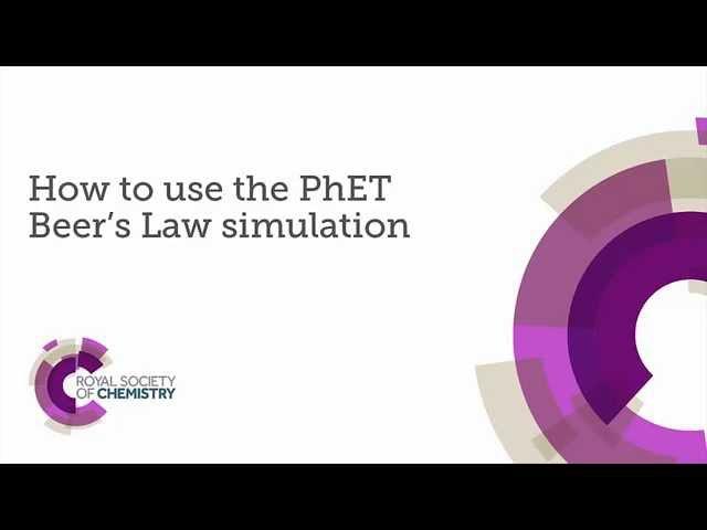 How to use the PhET Beer's Law simulation