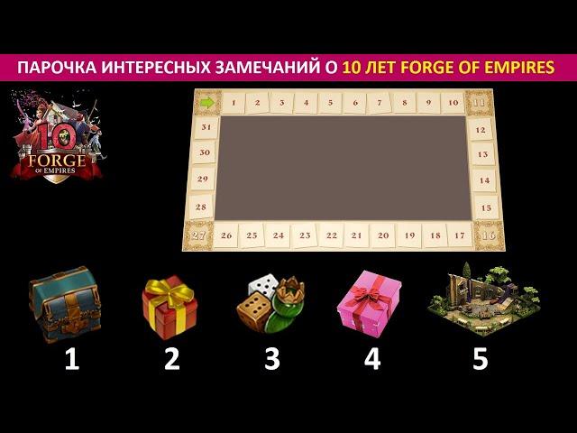 Несколько интересных моментов, связанных с событием 10 лет FoE (10th Anniversary Event)