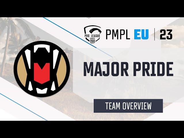 Madbulls | Team Overview