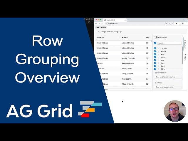 Row Grouping for JavaScript Data Grid with AG Grid