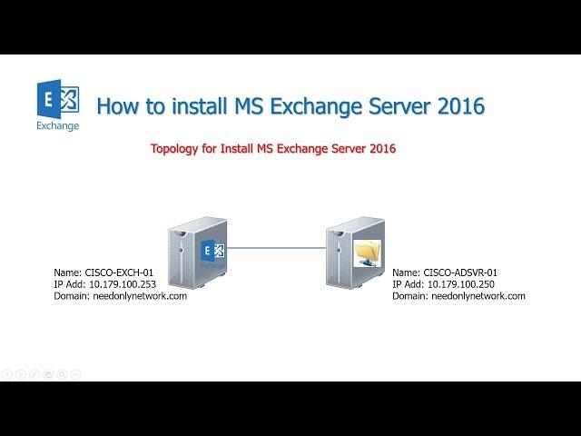 Install MS Exchange Server 2016 on Server 2012 R2