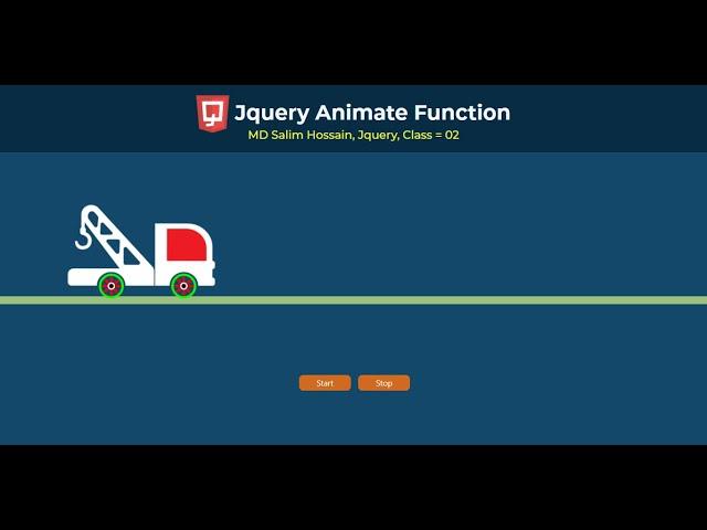 Jquery animate function, Jquery, Java script function.