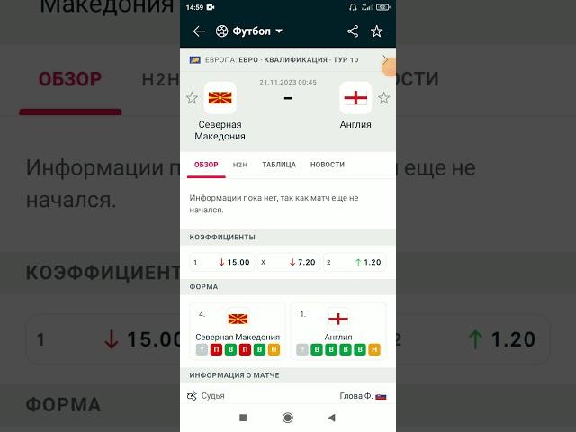 Северная Македония Англия прогноз на евро.