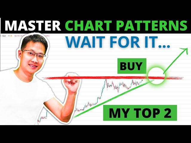 Chart Patterns: A Simple Strategy That Actually Works (Patterns That Actually Work)