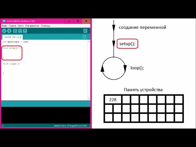 Программирование Ардуино #1