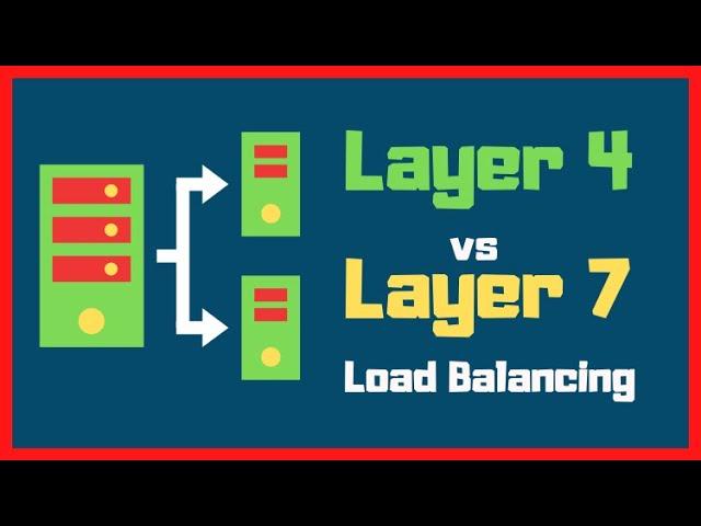 Load balancing in Layer 4 vs Layer 7 with HAPROXY Examples