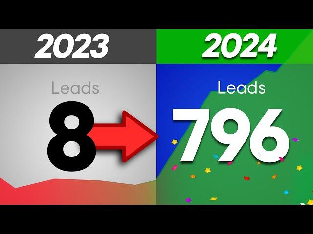 Create the ultimate lead magnet for 2024