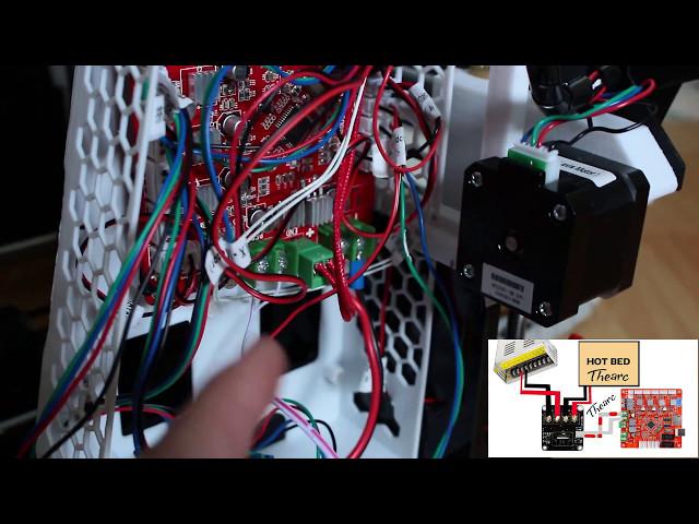 HOW TO INSTALL MOSFET ON YOUR ANET PRINTER