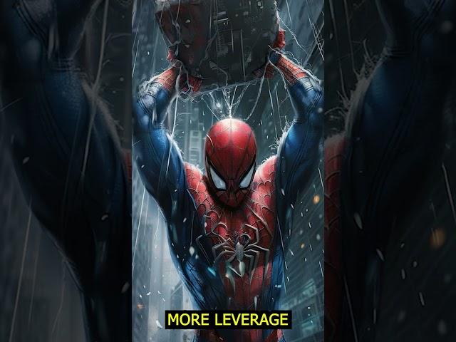 How to leverage #trading #fednow #bitcointrading #crypto #fed #bitcoin