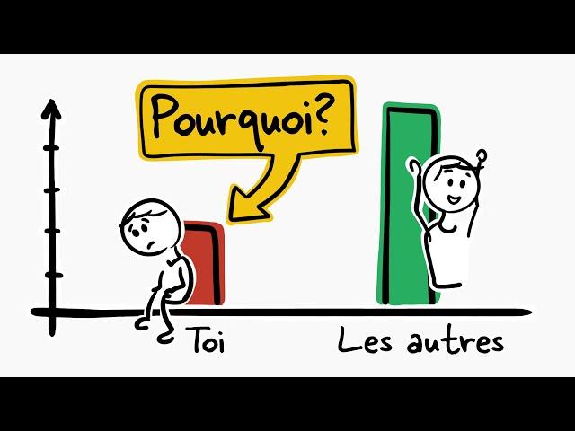 Les autres chrétiens avancent, moi PAS ! - POURQUOI ?