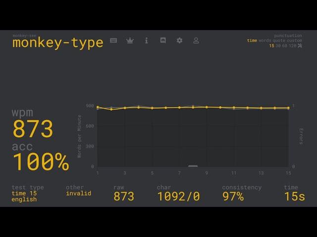 MonkeyType 873WPM | Hacking Typing Speed Test Web App With Web Crawler