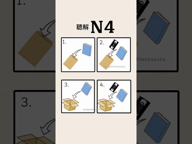 N4 listening practice #choukai #jlptn4 #japaneselistening #japaneselanguage
